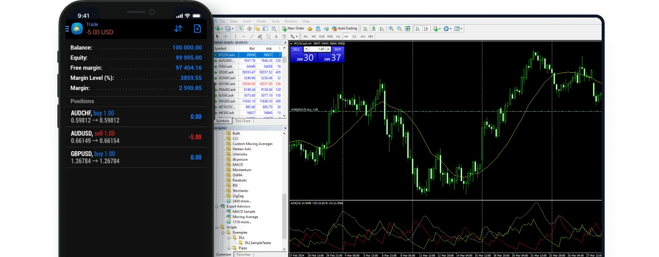 Efficient trading: mobile account and desktop charts